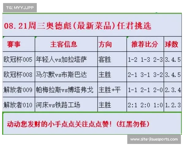 南美解放者杯冠军奖金仅为欧冠的十二分之一 财政差距凸显 南美解放者杯冠军奖金仅为欧冠的十二分之一 财政差距凸显